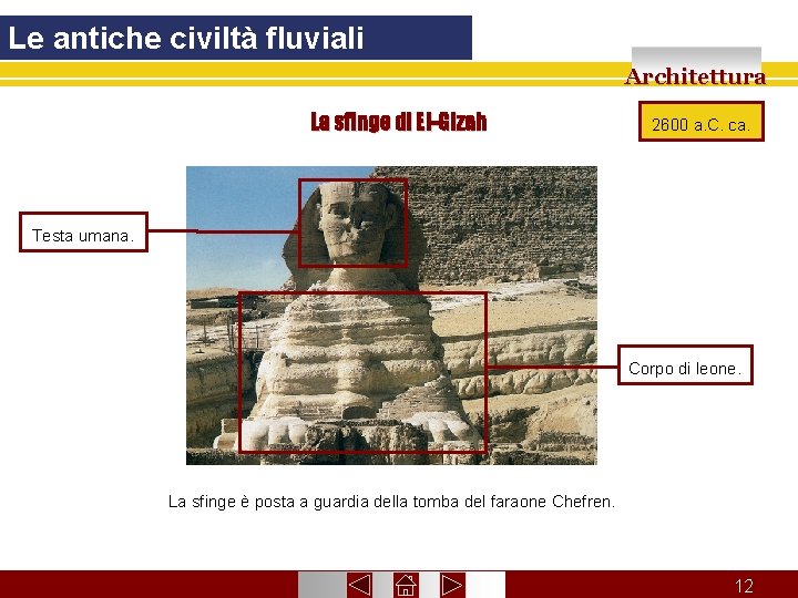 Le antiche civiltà fluviali Architettura La sfinge di El-Gizah 2600 a. C. ca. Testa