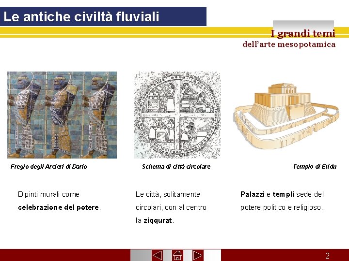 Le antiche civiltà fluviali I grandi temi dell’arte mesopotamica Fregio degli Arcieri di Dario