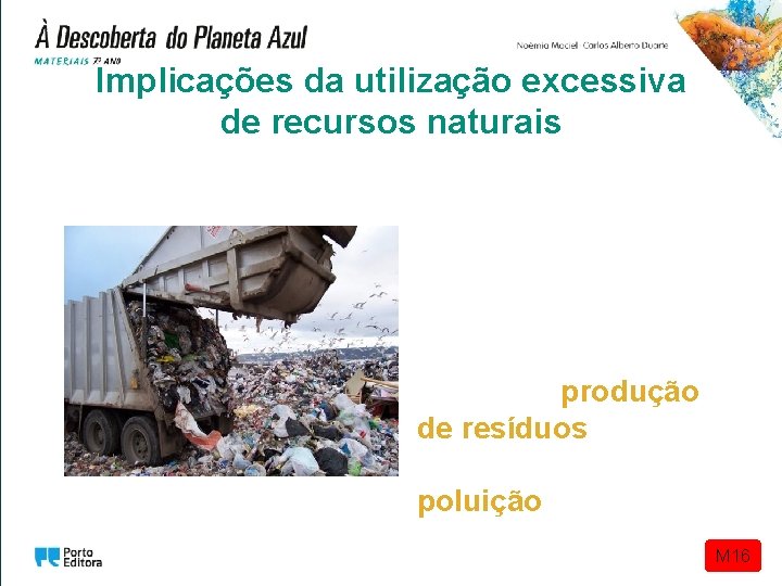 Implicações da utilização excessiva de recursos naturais Associada à utilização excessiva dos recursos naturais Implicações da utilização excessiva de recursos naturais Associada à utilização excessiva dos recursos naturais