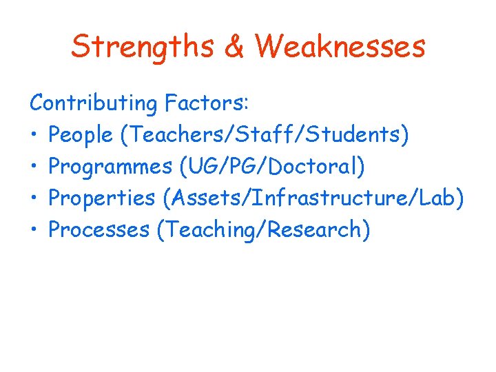 Strengths & Weaknesses Contributing Factors: • People (Teachers/Staff/Students) • Programmes (UG/PG/Doctoral) • Properties (Assets/Infrastructure/Lab)