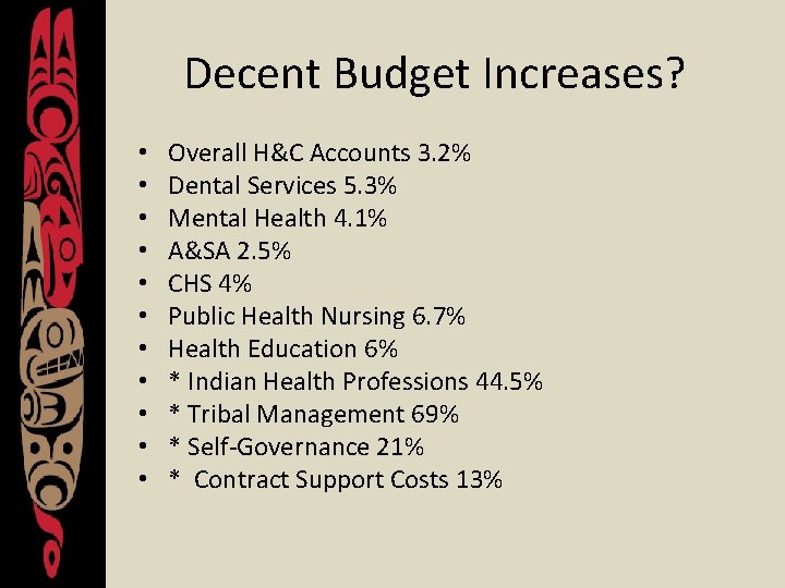 Decent Budget Increases? • • • Overall H&C Accounts 3. 2% Dental Services 5.