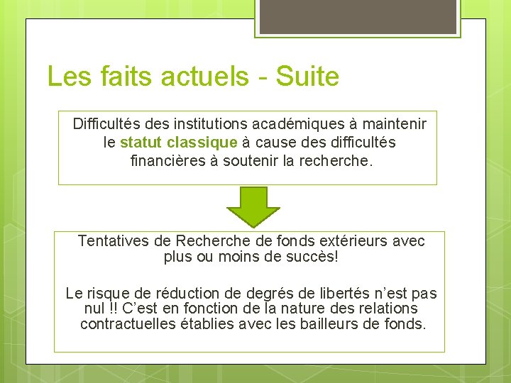 Les faits actuels - Suite Difficultés des institutions académiques à maintenir le statut classique