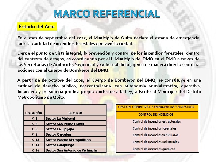  MARCO REFERENCIAL Estado del Arte En el mes de septiembre del 2012, el