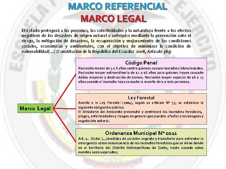 MARCO REFERENCIAL MARCO LEGAL El Estado protegerá a las personas, las colectividades y la