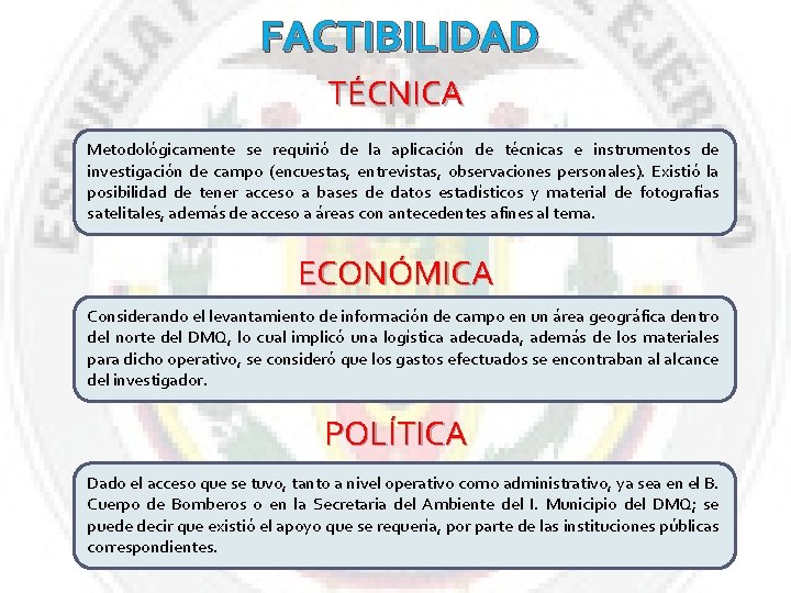 FACTIBILIDAD TÉCNICA Metodológicamente se requirió de la aplicación de técnicas e instrumentos de investigación