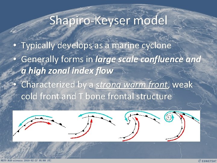 Shapiro-Keyser model • Typically develops as a marine cyclone • Generally forms in large