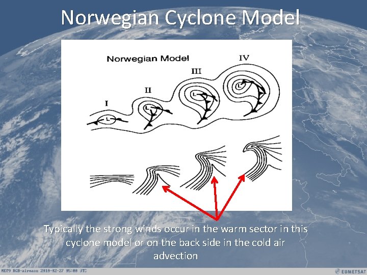 Norwegian Cyclone Model Typically the strong winds occur in the warm sector in this