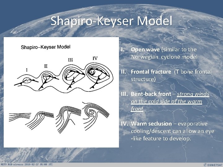 Shapiro-Keyser Model I. Open wave (similar to the Norwegian cyclone model II. Frontal fracture