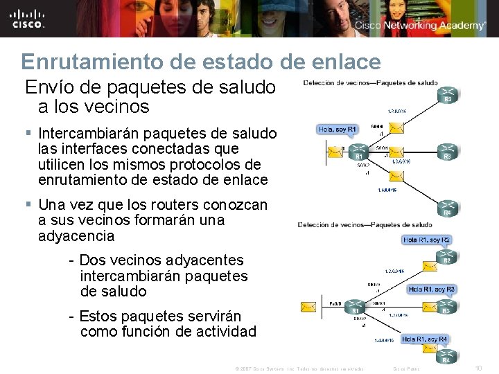 Enrutamiento de estado de enlace Envío de paquetes de saludo a los vecinos §