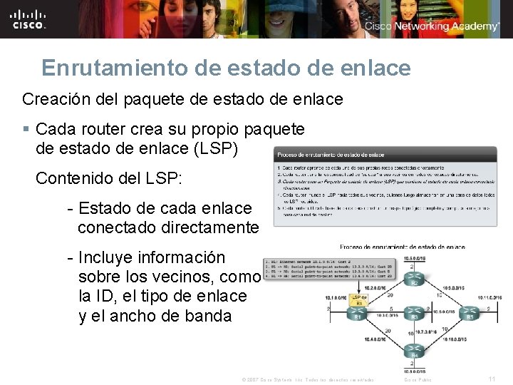 Enrutamiento de estado de enlace Creación del paquete de estado de enlace § Cada