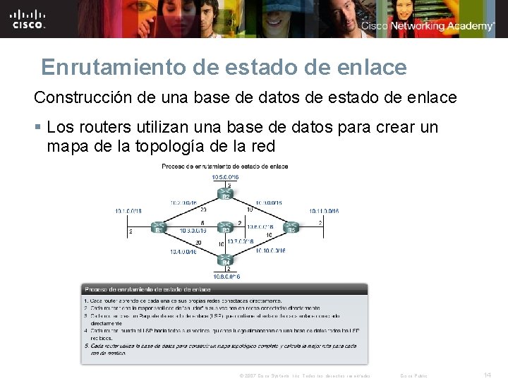 Enrutamiento de estado de enlace Construcción de una base de datos de estado de