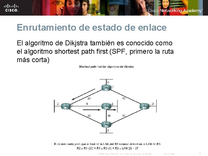 Enrutamiento de estado de enlace El algoritmo de Dikjstra también es conocido como el