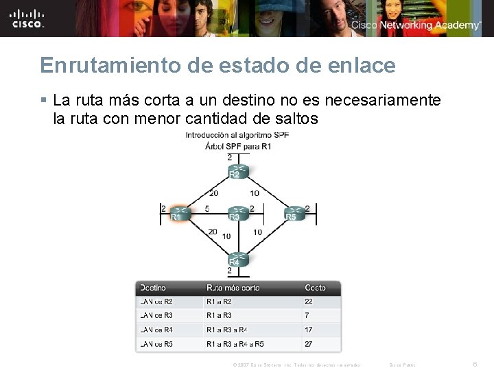 Enrutamiento de estado de enlace § La ruta más corta a un destino no