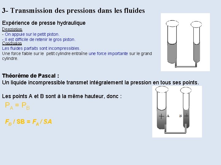 3 - Transmission des pressions dans les fluides Expérience de presse hydraulique Description -