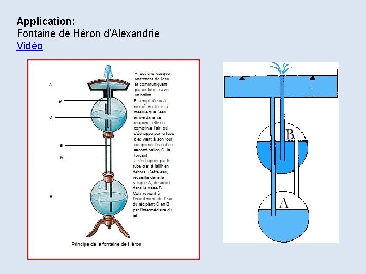 Application: Fontaine de Héron d’Alexandrie Vidéo 
