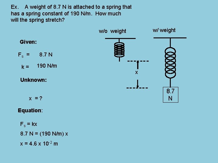 Ex. A weight of 8. 7 N is attached to a spring that has