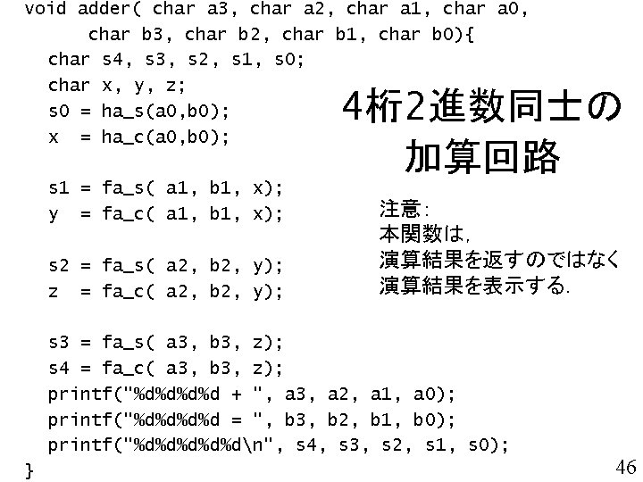 void adder( char a 3, char a 2, char a 1, char a 0,