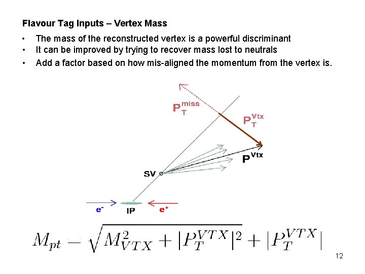 Flavour Tag Inputs – Vertex Mass • • • The mass of the reconstructed Flavour Tag Inputs – Vertex Mass • • • The mass of the reconstructed