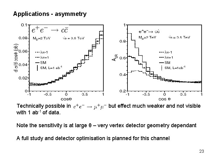 Applications - asymmetry Technically possible in with 1 ab-1 of data. but effect much Applications - asymmetry Technically possible in with 1 ab-1 of data. but effect much