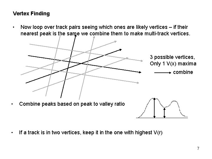 Vertex Finding • Now loop over track pairs seeing which ones are likely vertices Vertex Finding • Now loop over track pairs seeing which ones are likely vertices