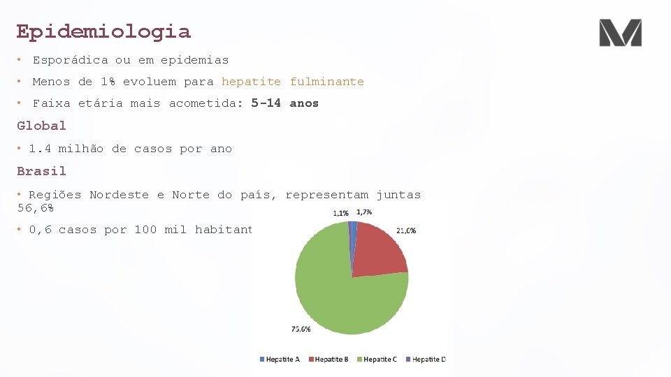 Epidemiologia • Esporádica ou em epidemias • Menos de 1% evoluem para hepatite fulminante