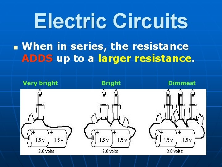 Electric Circuits n When in series, the resistance ADDS up to a larger resistance.