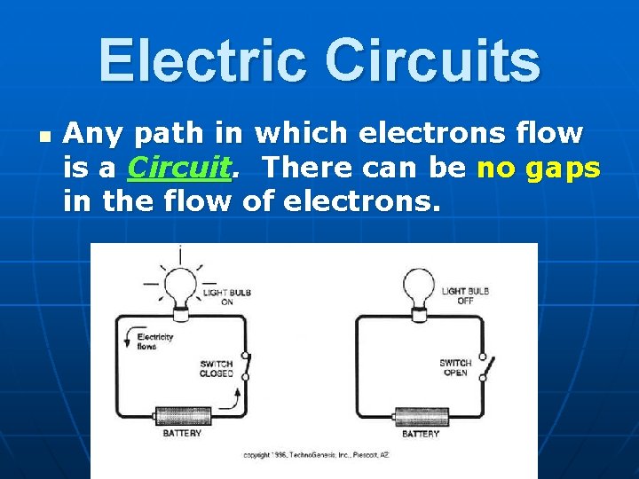 Electric Circuits n Any path in which electrons flow is a Circuit. There can