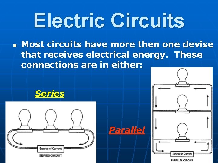 Electric Circuits n Most circuits have more then one devise that receives electrical energy.