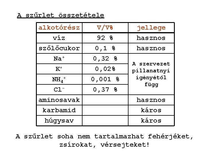 A terhességi cukorbetegség okai és kezelése