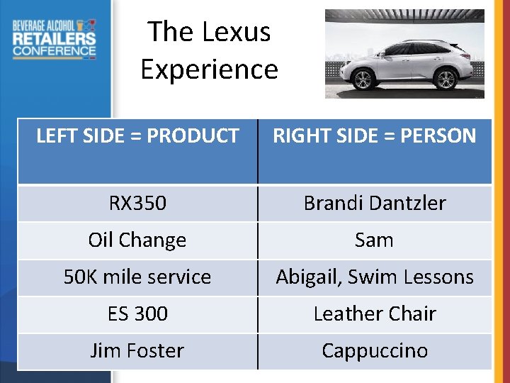 The Lexus Experience LEFT SIDE = PRODUCT RIGHT SIDE = PERSON RX 350 Brandi