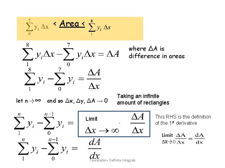 < Area < where ∆A is difference in areas let n →∞ and so