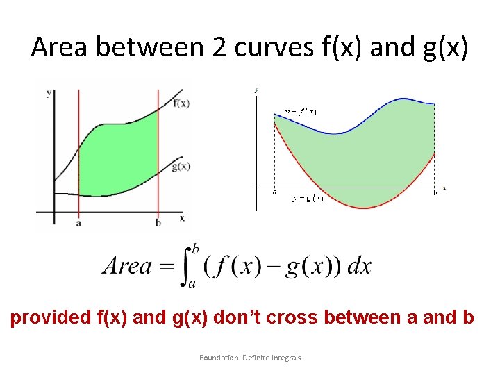 Area between 2 curves f(x) and g(x) provided f(x) and g(x) don’t cross between