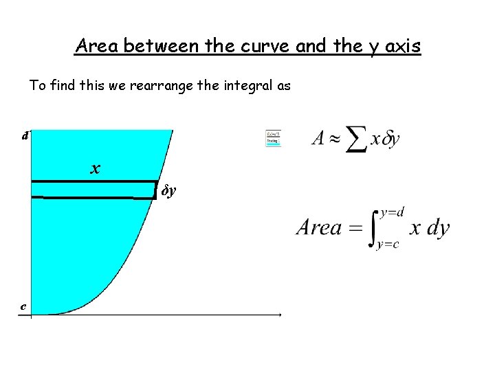 Area between the curve and the y axis To find this we rearrange the