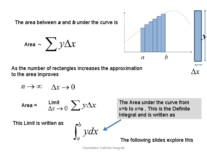 The area between a and b under the curve is Area ~ As the