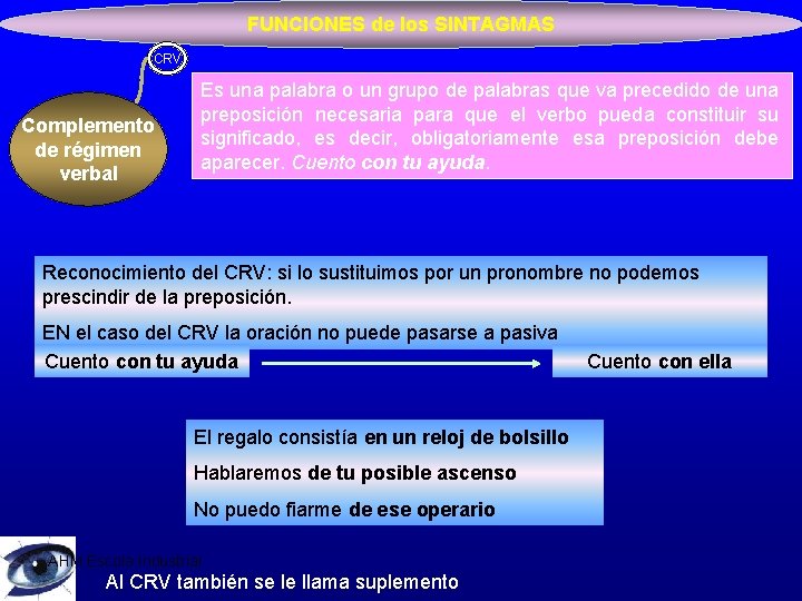 FUNCIONES de los SINTAGMAS CRV Complemento de régimen verbal Es una palabra o un