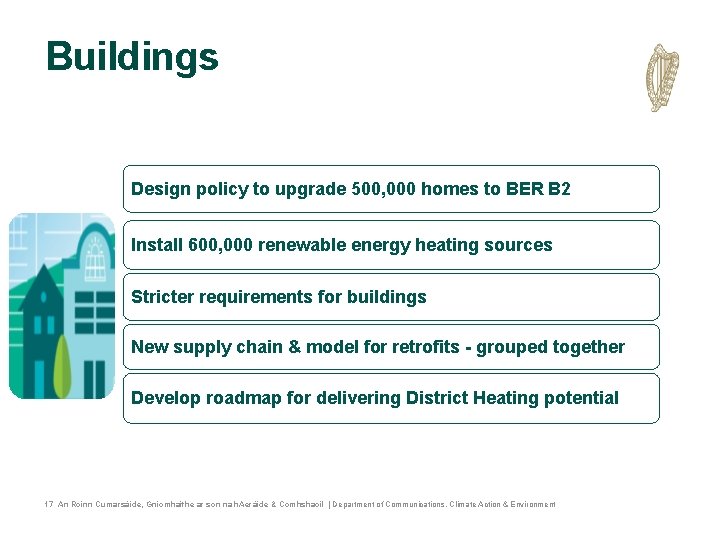 Buildings Design policy to upgrade 500, 000 homes to BER B 2 Install 600, Buildings Design policy to upgrade 500, 000 homes to BER B 2 Install 600,