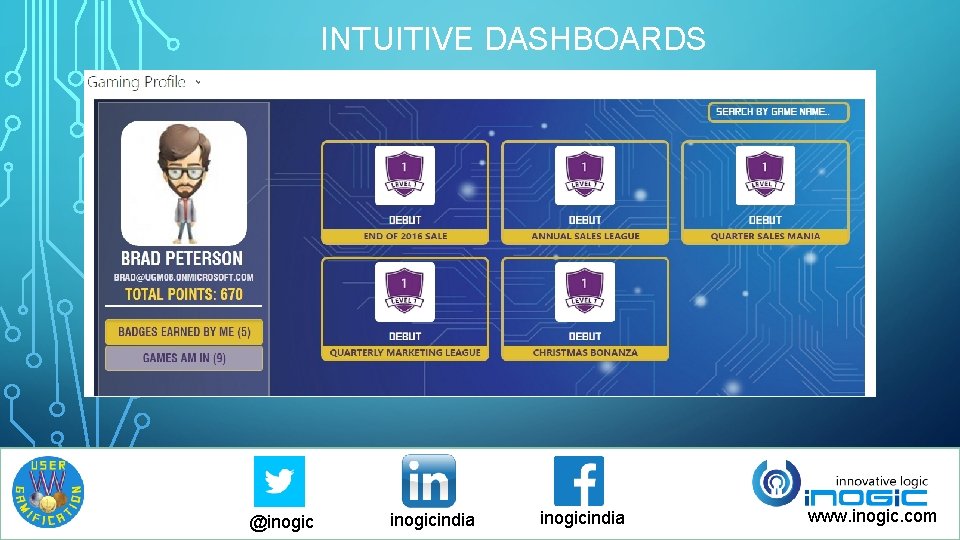 INTUITIVE DASHBOARDS @inogicindia www. inogic. com INTUITIVE DASHBOARDS @inogicindia www. inogic. com