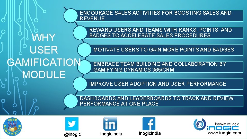 ENCOURAGE SALES ACTIVITIES FOR BOOSTING SALES AND REVENUE WHY USER GAMIFICATION MODULE REWARD USERS ENCOURAGE SALES ACTIVITIES FOR BOOSTING SALES AND REVENUE WHY USER GAMIFICATION MODULE REWARD USERS