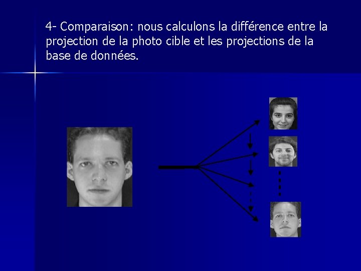 4 - Comparaison: nous calculons la différence entre la projection de la photo cible