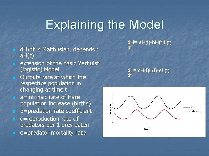 Explaining the Model n n n n d. H/dt is Malthusian, depends : a.