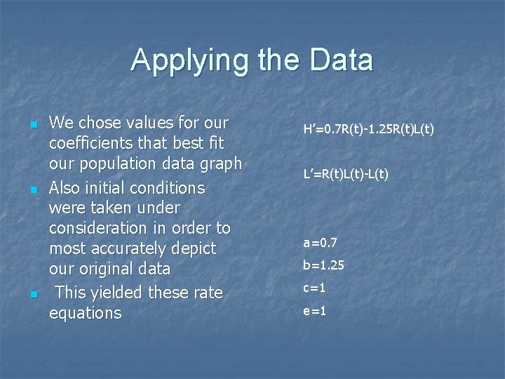 Applying the Data n n n We chose values for our coefficients that best