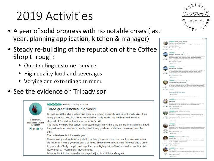 2019 Activities • A year of solid progress with no notable crises (last year: 2019 Activities • A year of solid progress with no notable crises (last year: