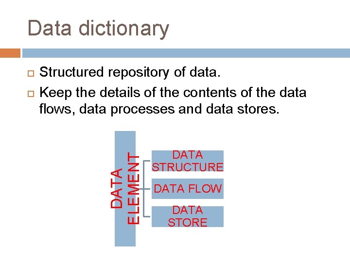 Data dictionary Structured repository of data. Keep the details of the contents of the