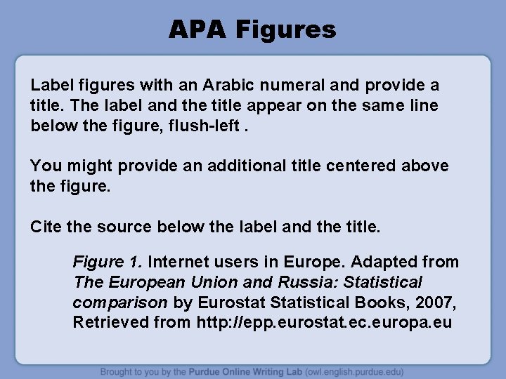 APA Figures Label figures with an Arabic numeral and provide a title. The label
