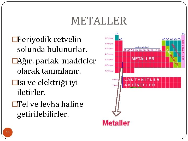 METALLER �Periyodik cetvelin solunda bulunurlar. �Ağır, parlak maddeler olarak tanımlanır. �Isı ve elektriği iyi