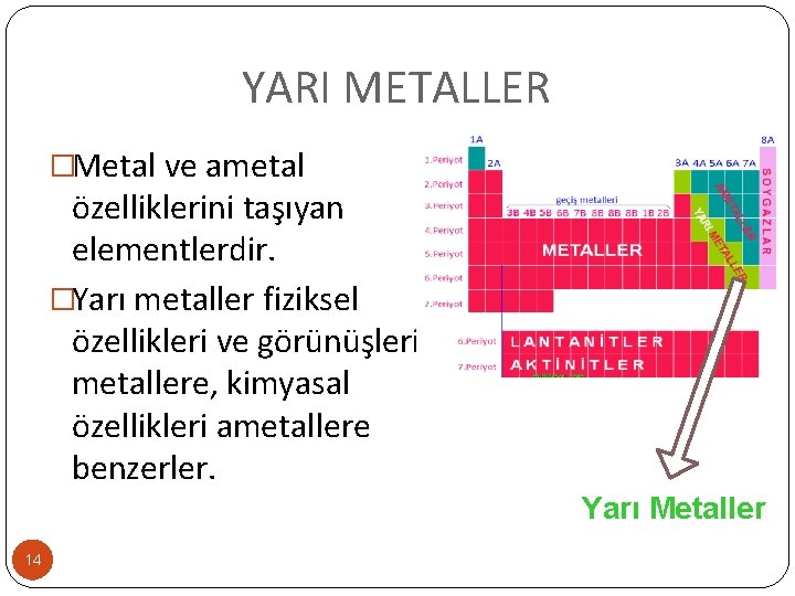 YARI METALLER �Metal ve ametal özelliklerini taşıyan elementlerdir. �Yarı metaller fiziksel özellikleri ve görünüşleri