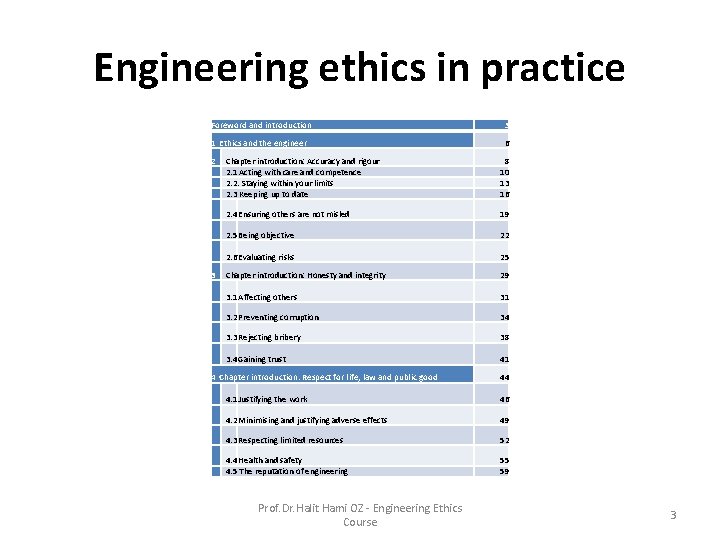 Engineering ethics in practice Foreword and introduction 3 1 Ethics and the engineer 6