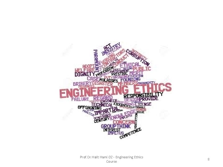 Prof. Dr. Halit Hami OZ - Engineering Ethics Course 8 Prof. Dr. Halit Hami OZ - Engineering Ethics Course 8