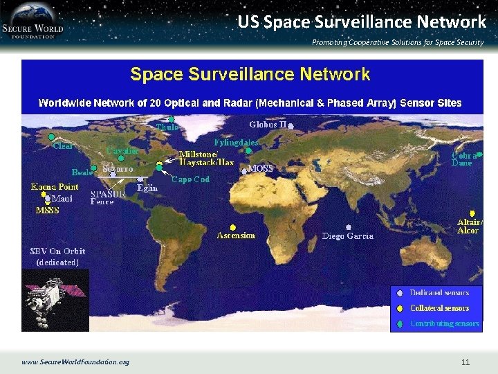 US Space Surveillance Network Promoting Cooperative Solutions for Space Security www. Secure. World. Foundation.