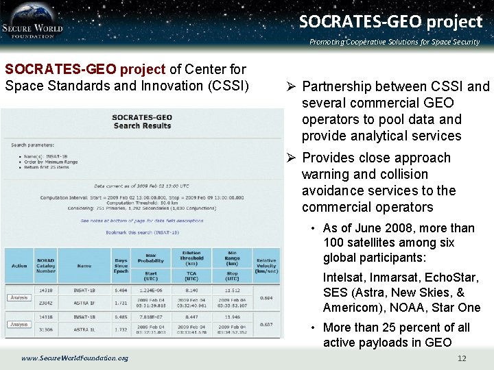 SOCRATES-GEO project Promoting Cooperative Solutions for Space Security SOCRATES-GEO project of Center for Space